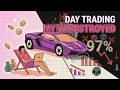 Day Trading: Myth Destroyed