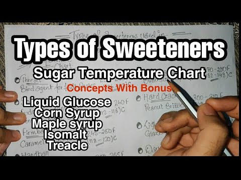 Temperature Chart | Types Of Sweeteners Used In Cooking And Baking | Hotel Management Tutorial