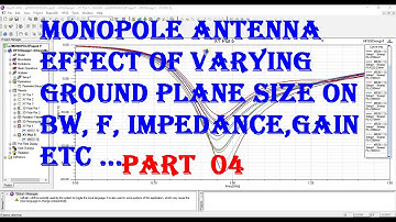 Monopole antenna design in  hfss | hfss antenna design |concepts of varying ground plane |feko ie3d