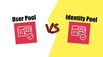 What is Amazon Cognito? User Pool vs Identity Pool Explained