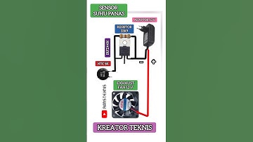 #ransteknis  buat sensor suhu ruangan