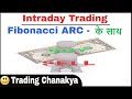 Intraday Trading Trick With (Fibonacci ARC) = By Trading Chanakya