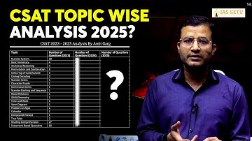 CSAT 2025 Topic-Wise Analysis | by Amit Sir | #csatpaper #upscpaper2
