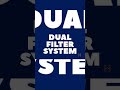 Filters For Hoover Allergy 7011PH &amp; Hoover Regal 9011PH Bagless Vacuum Cleaners