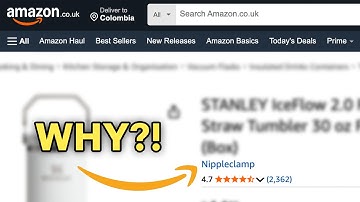 Why Amazon Brands have weird names