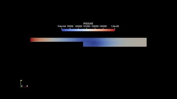Backward Flow Step Simulation Pressure Contour 0.15mm Mesh Size