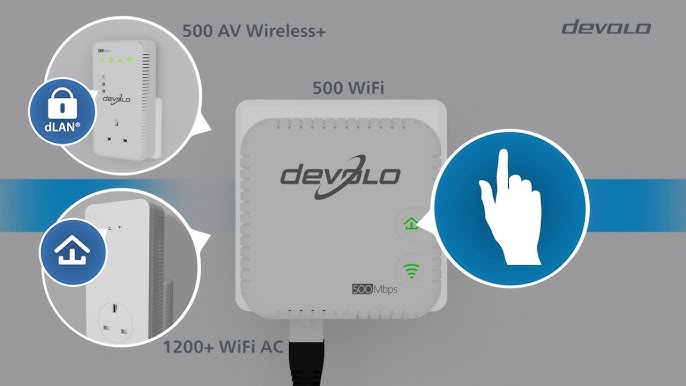 Devolo Magic 1 WiFi Mini Starter Kit Review 
