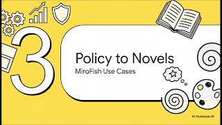 Celebrity MiroFish Digital Sandbox: Looking at how to predict anything. Wealth