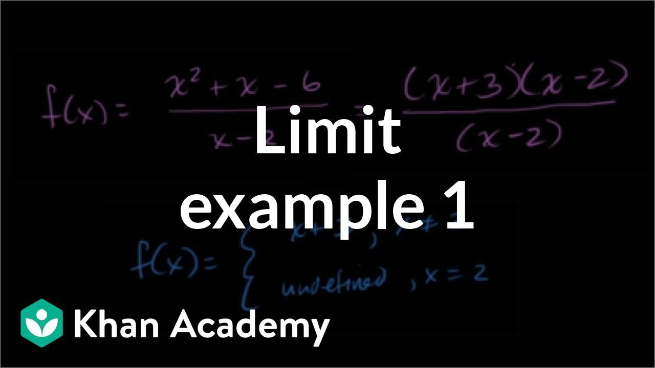 Limits By Factoring Video Khan Academy