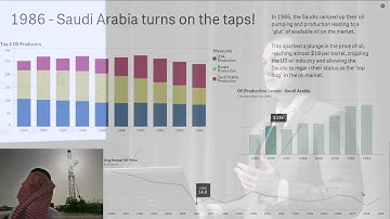 Qlik Sense: Telling Stories With Data - Part 2 (Thorogood BI & Analytics Update seminar March 2015)