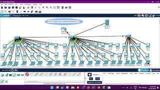 Cisco Packet Tracer DHCP Server Configuration | 60 PCs Full Network