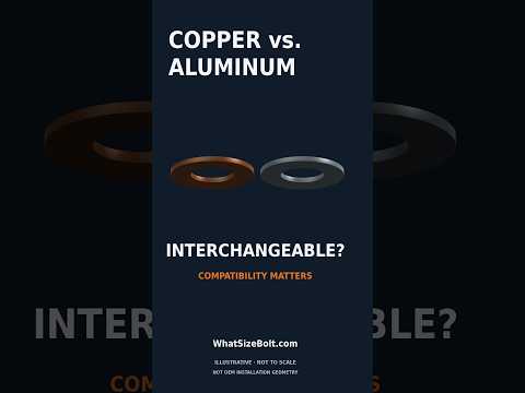Copper vs. Aluminum Drain-Plug Washers: Are They Interchangeable?