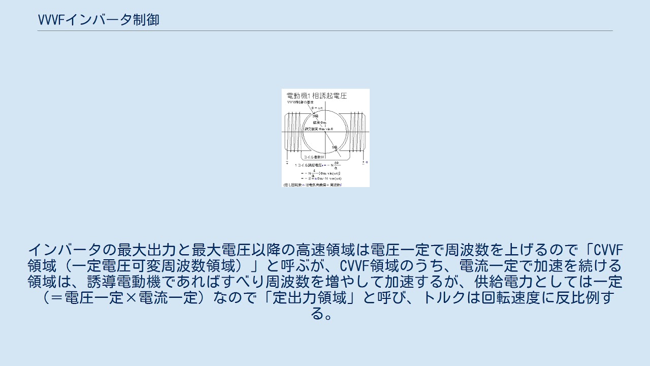 VVVFインバータ制御