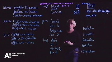 Finnish Language: Consonant changes