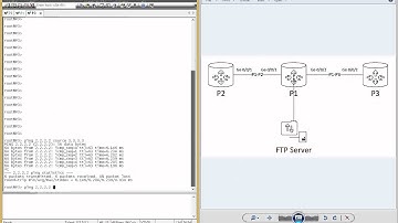 Juniper JUNOS Packet Capture and Sniffing