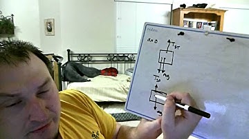 Problem 72, 2001 Physics GRE Practice Exam Solution Narrated by Kung Fu Physics