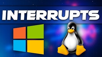 Uses of Interrupts | IGCSE Computer Science Past Paper Solution