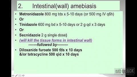 Imidazole Part 02