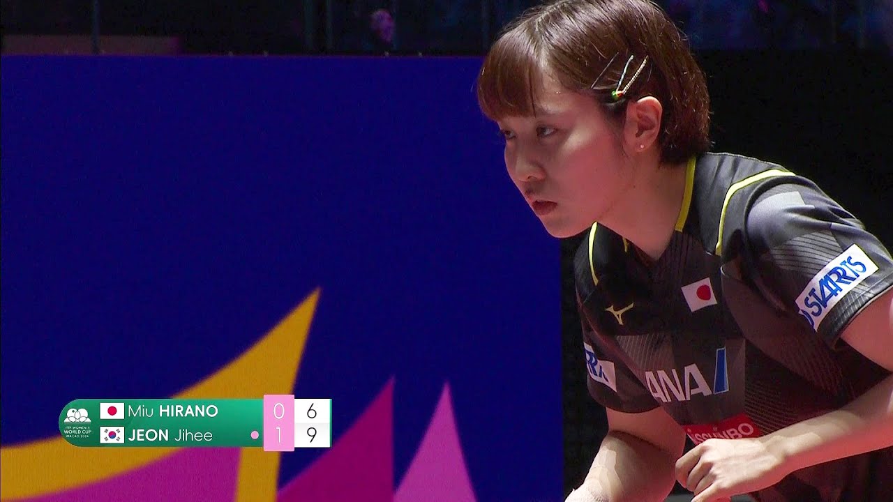 プレイバック】1回戦 平野美宇 vs チョン・ジヒ｜ITTF女子ワールド