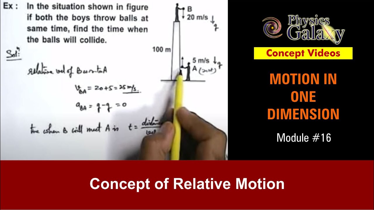 what is relative motion class 11