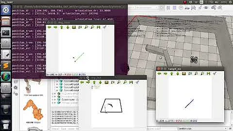 EKF Localization UGV and Maneuver UAV