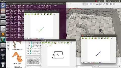 EKF Localization UGV and Maneuver UAV