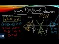 Solve Polynomial Inequalities