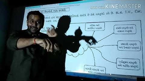 Aaradhya classes std:11gm sub:eco ch:2 part :1