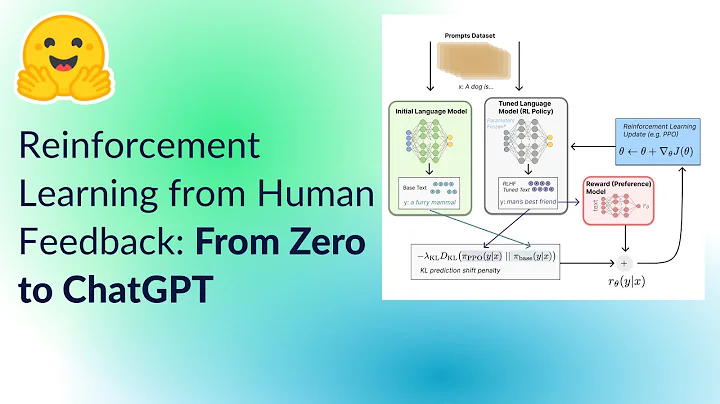 Reinforcement Learning from Human Feedback  From Zero to ChatGPT [Record of the live]