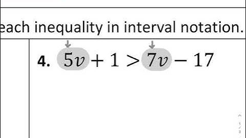 Solving Linear Inequalities Video Notes (day 1)