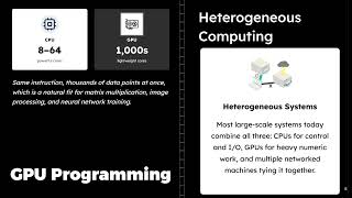Parallel Algorithms and its Applications