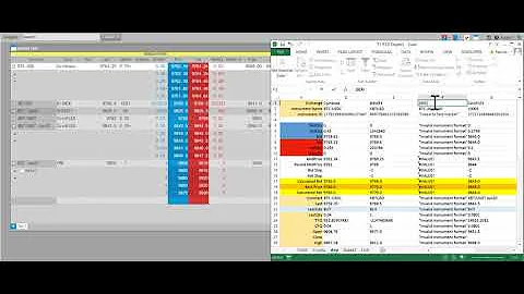 Trading Futures & Bitcoin - Use Excel To Drive Your Bitcoin Trading