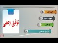 پۆلی 6 كوردى خوێندنەوە وانەی 11 تۆفیق وەهبی 