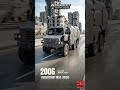 Renault Military Trucks Evolution (1914-2026) | From WWI 1914 to Next-Gen 2026! ShiftEvo