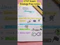 ✍️CTET kaise Pass kare ✅ l How to crack CTET 📝 l Last days Strategy🎯 l Free Notes ✅