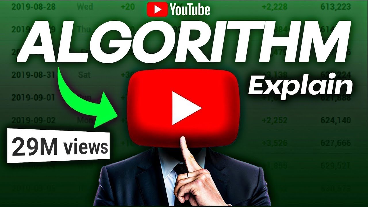 YouTube video Algorithm 2024 (EXPLAINED) - YouTube
