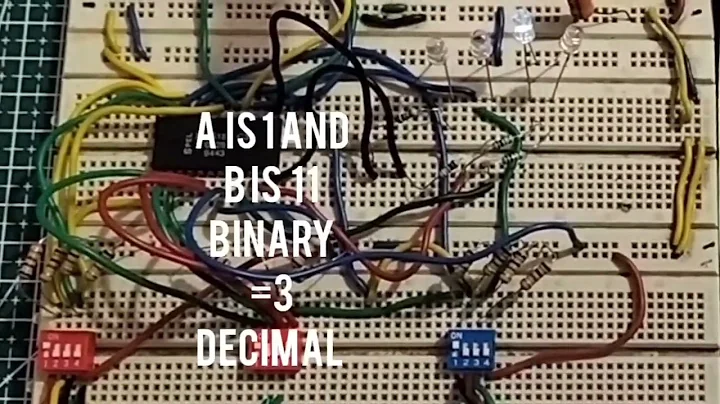 74ls181 four bit ALU( addition)