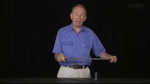 Physics, Mechanics.  Lesson 6.3 Work and potential energy Part 2 of 2