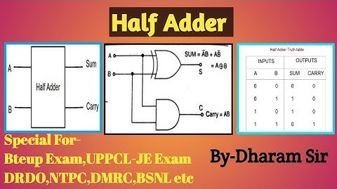 Half Adder//digital electronics//bteup latest updates//aktu news/half adder logic circuit/bteup news