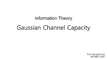Gaussian Channel Capacity