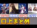 スタァライト口上まとめ 〜聖翔99期生〜