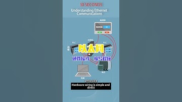 🌟 PLC Ethernet in 30 Seconds - Your Quick Guide! 🛠️ #engineering #automation #plcprogramming