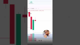 📈 FRIDAY 6PM LIVE UPDATE!! STAY TUNED ON MONDAY