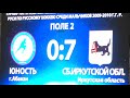 12. &quot;Сибскана 2009&quot; (Иркутск) - &quot;Юность 2009&quot; (Абакан) 7:0 (5:0)