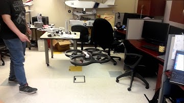 Testing tum_ardrone