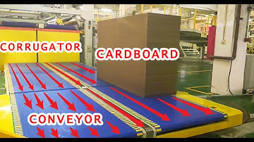 Corrugated conveyor systems in corrugated board industry - Taiyang