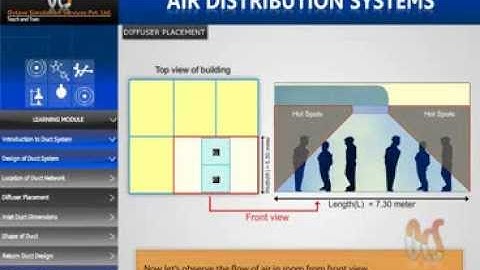 Part-2, Location of Inlet Air Diffusers in Design of Duct Systems, HVAC, (www.octavesim.com)