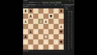 Rust Chess App - Basic Bot vs Bot