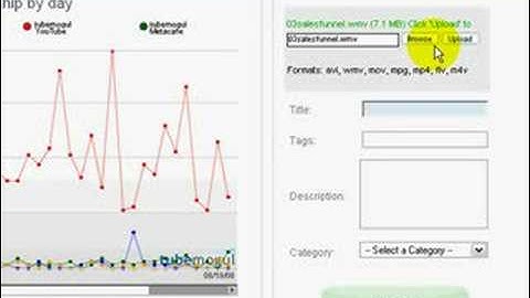 How to Upload Videos to Multiple Video Sharing Sites