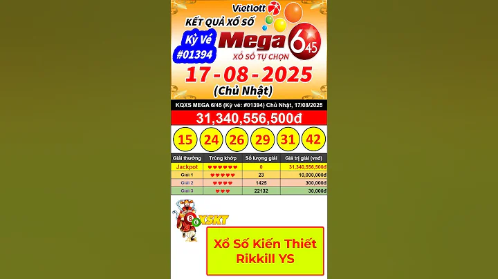 Kết Quả Xổ Số Tự Chọn MEGA 6/45 Ngày 17/8/2025 – Vietlott 6/45- Kỳ vé #01394 – VIETLOTT #shorts